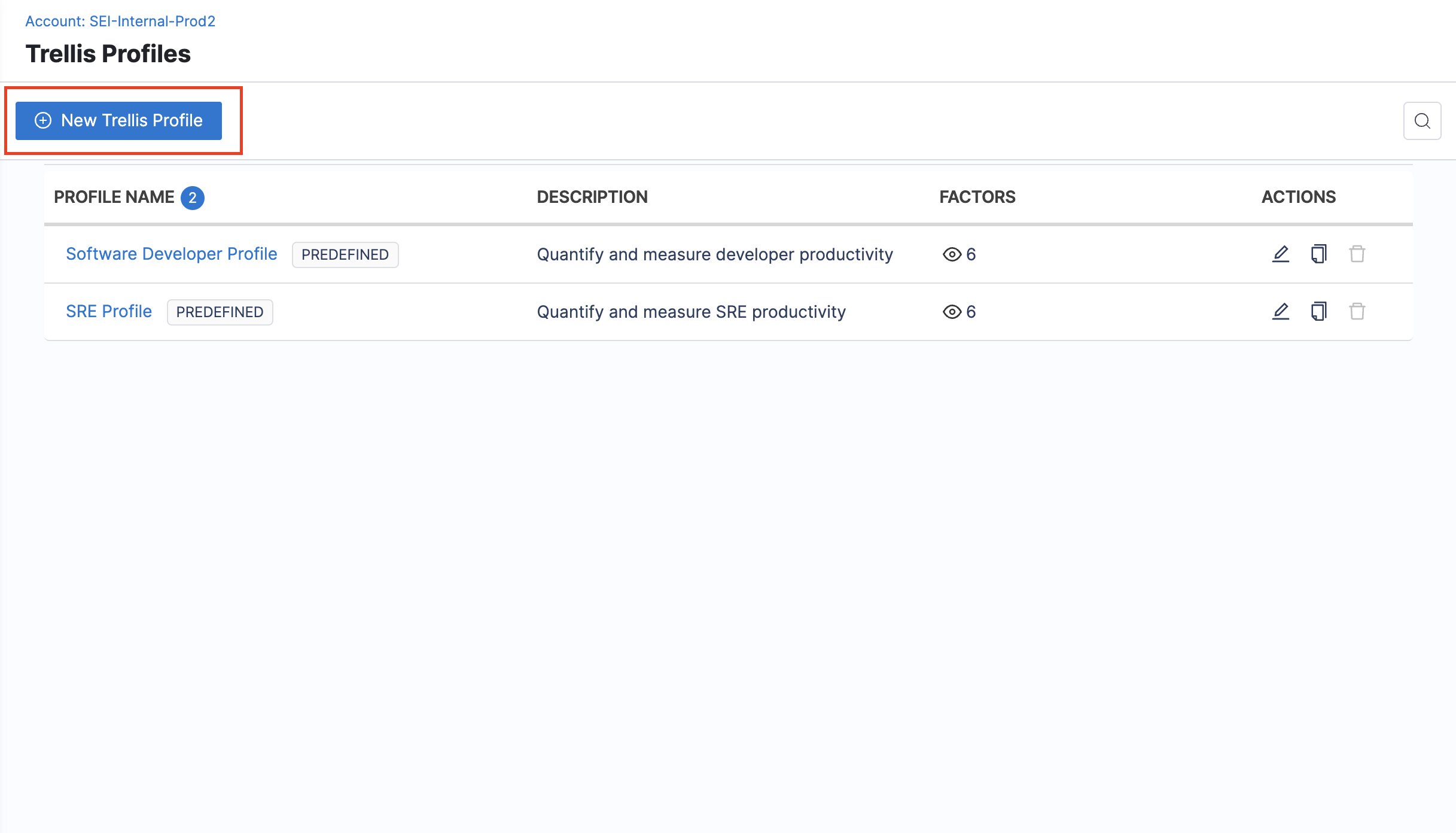 Predefined Trellis Profiles